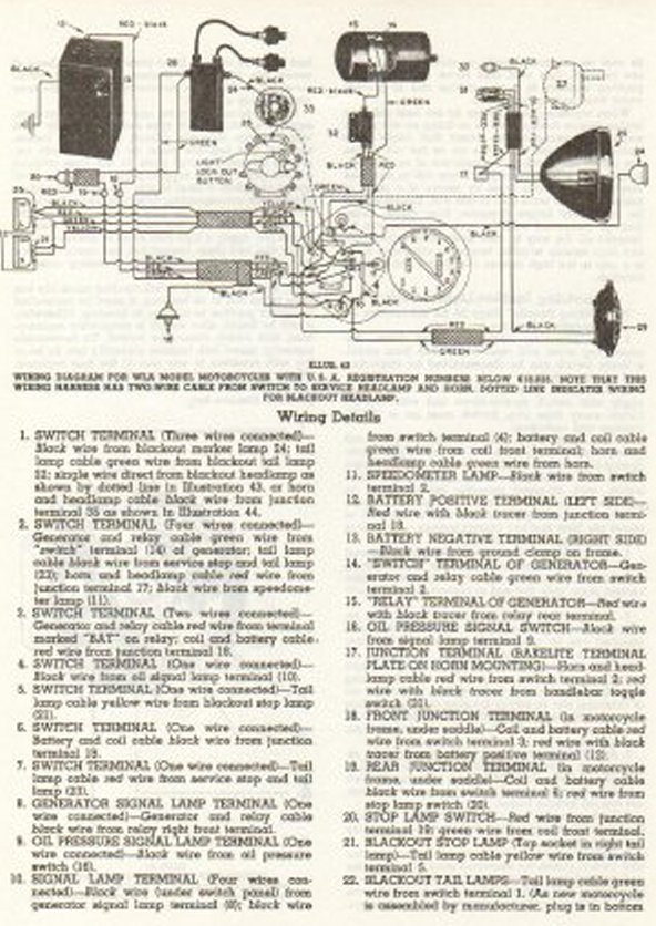 Wiring Diagram PDF: 1947 Harley Davidson Wiring Diagram