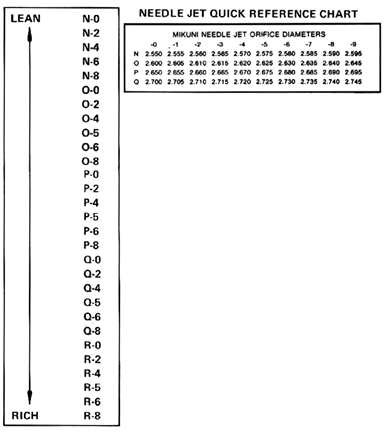 carb2.gif