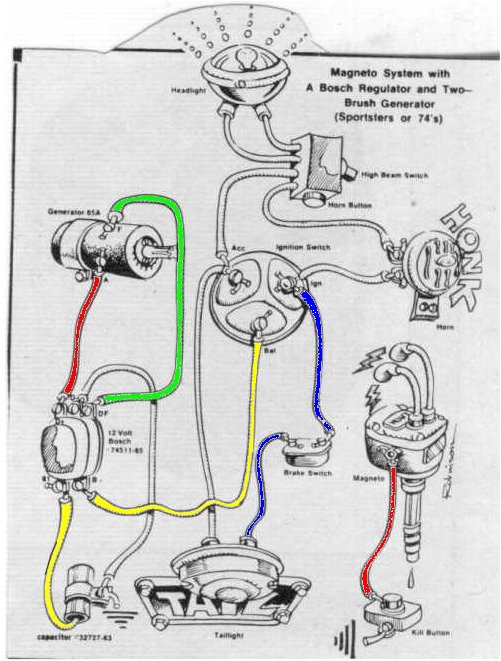 Ironhead How Necessary Is A Battery Eliminator