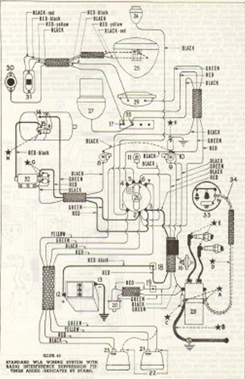 Harley Voltage Regulator Wiring Diagram - Wiring Diagram