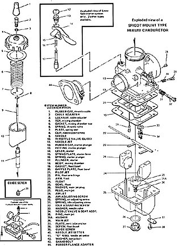 carb3.gif