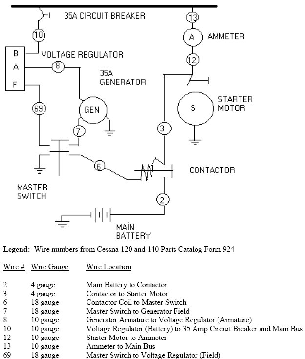 Wiring Diagrams